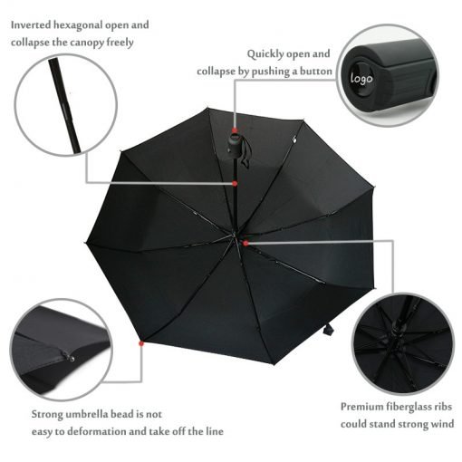 Performance Umbrella - Image 5